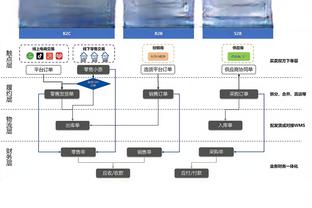 江南全站app网页版登录官网截图4